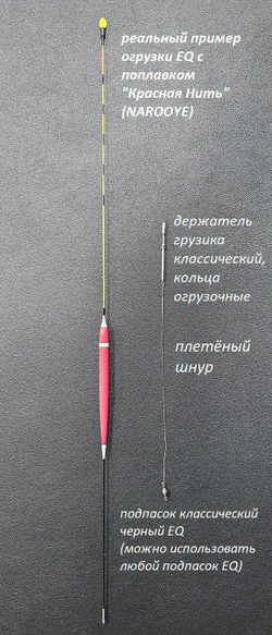 Красная нить