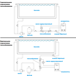 Теплообменник титановый Elecro G2 30 кВт