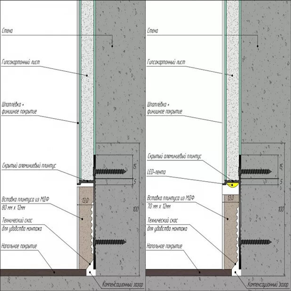 Плинтус Luxury Wood Decor скрытый МДФ Вставка в скрытый плинтус грунт 80мм
