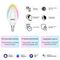 Лампа светодиодная диммируемая Gauss Smart Home E14 5W 2700-6500K RGBW матовая 1190112