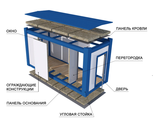 Вагон-дом 6х3м жилой на 6 человек с тамбуром