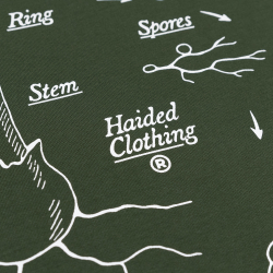 Лонгслив HAIDED ENDLESS CYCLE Olive