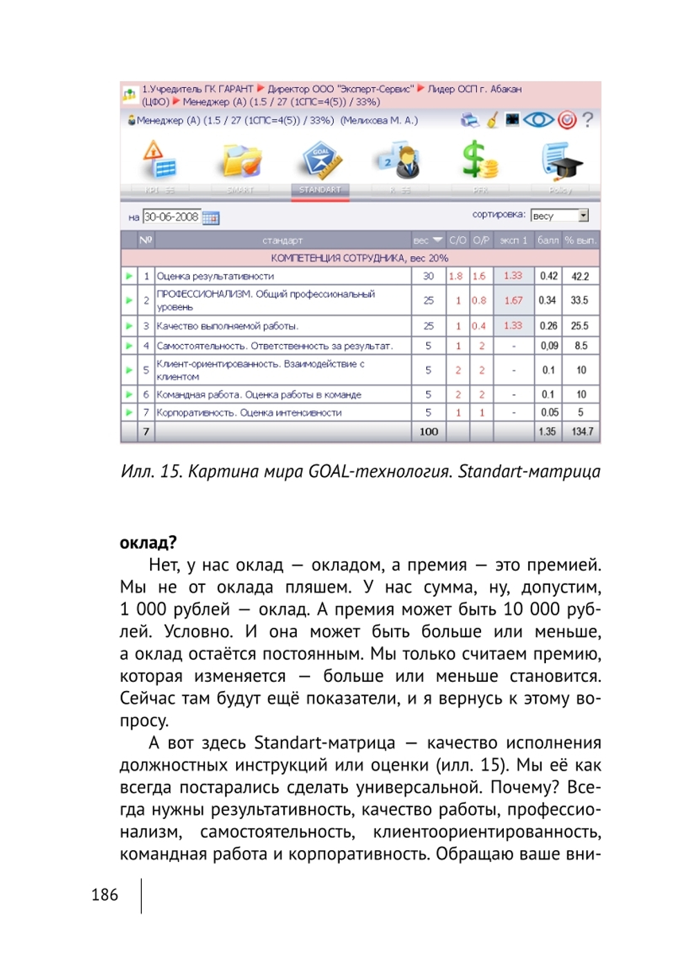 Cборник KPI-DRIVE #3 / KPI и Услуги #1