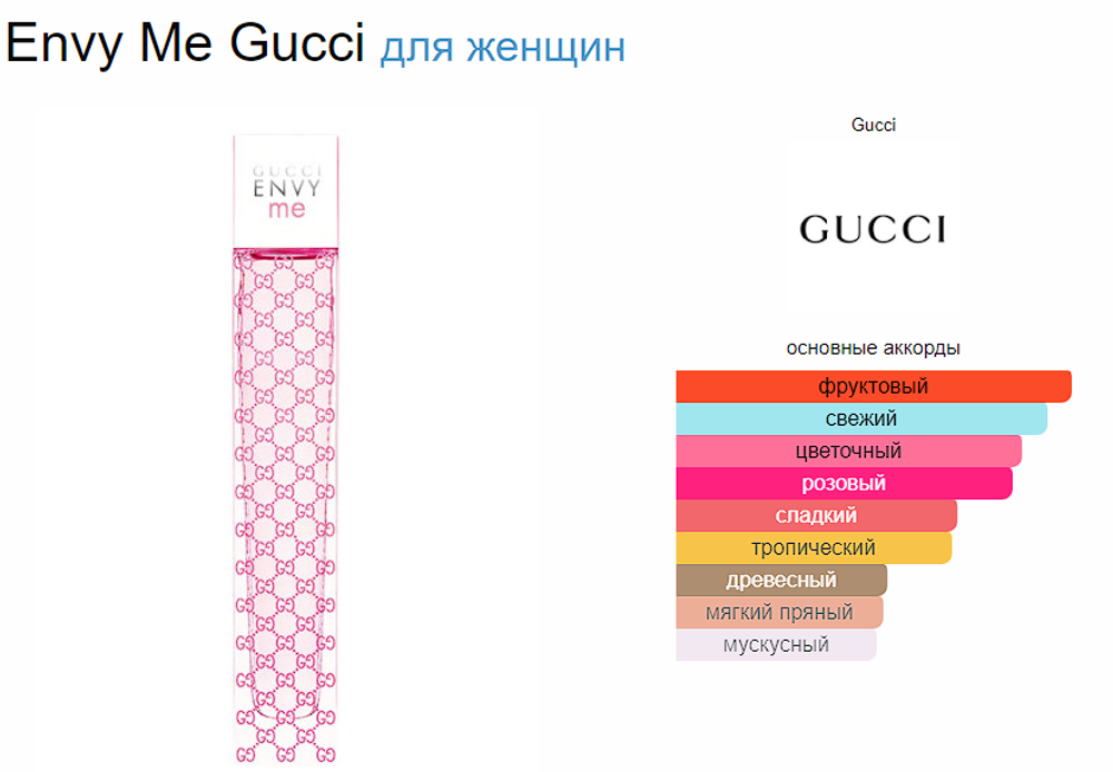 Gucci Envy Me (duty free парфюмерия)