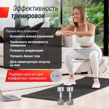 Гантель UNIX Fit PRO круглая хромированная 5 кг, 2 шт.