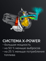 KRAFTOOL 3700 Вт, 350 мм, без диска, бензорез по металлу (рельсорез) (K760-14)