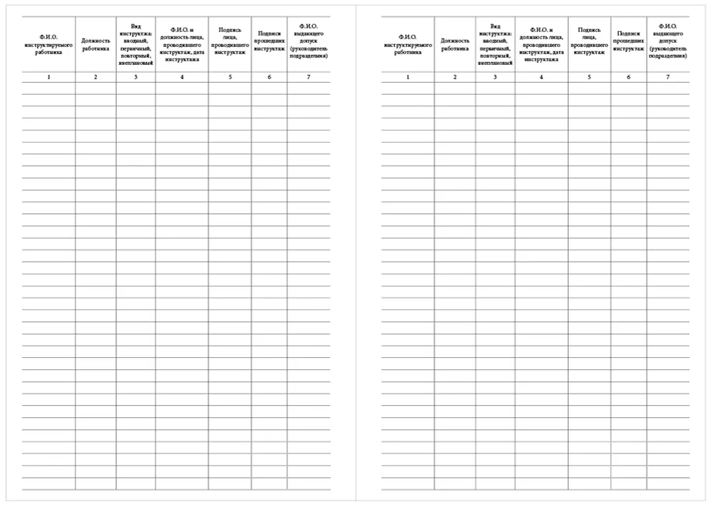 Журнал инструктажа по технике безопасности, в том числе радиационной 60 страниц мягкая обложка