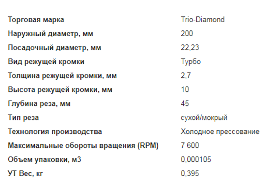 диск алмазный сухой рез