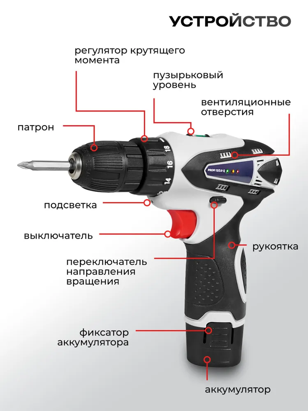 Electrolite Дрель-шуруповерт, От аккумулятора, 12 В, 26 Нм, 1 АКБ, PROFI 12Q с набором бит