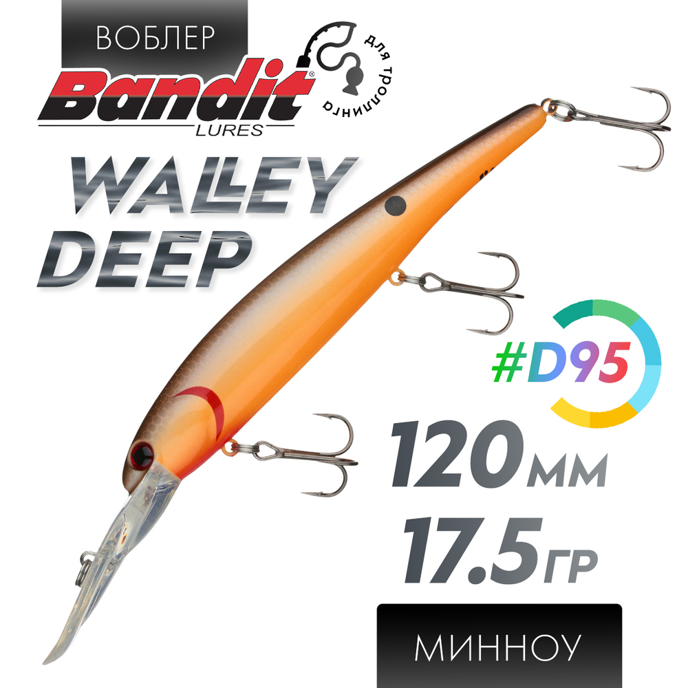 Воблер Bandit Walleye Deep (120мм, 17.5гр)