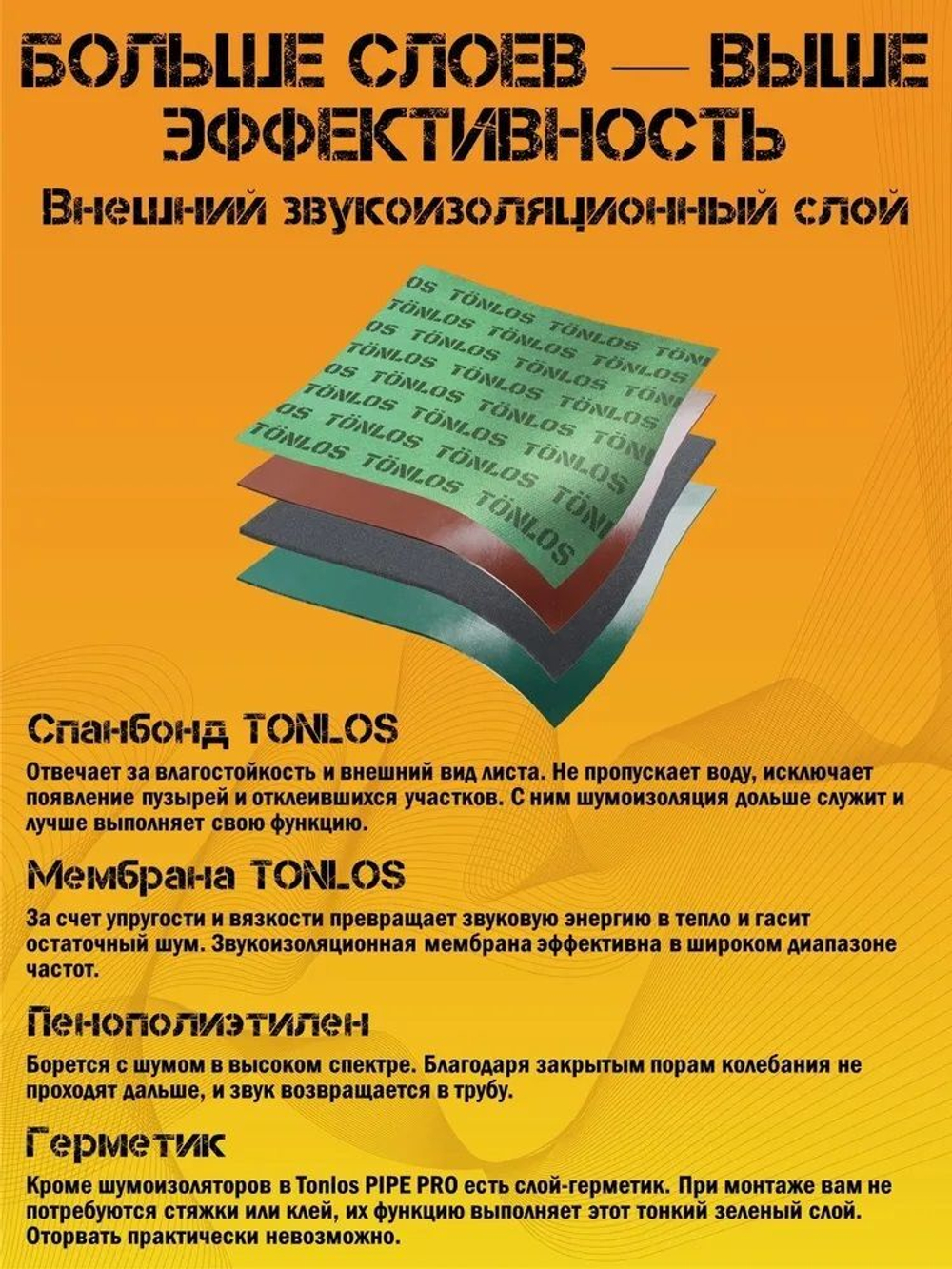 Звукоизоляция TONLOS Pipe Pro, профессиональный двухслойный комплект материалов для звукоизоляции канализационных труб длиной до 3,2 м