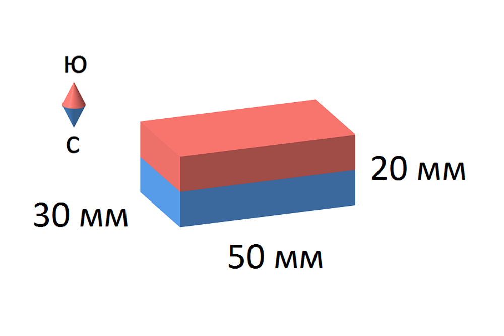 Неодимовый магнит прямоугольник 50х30х20