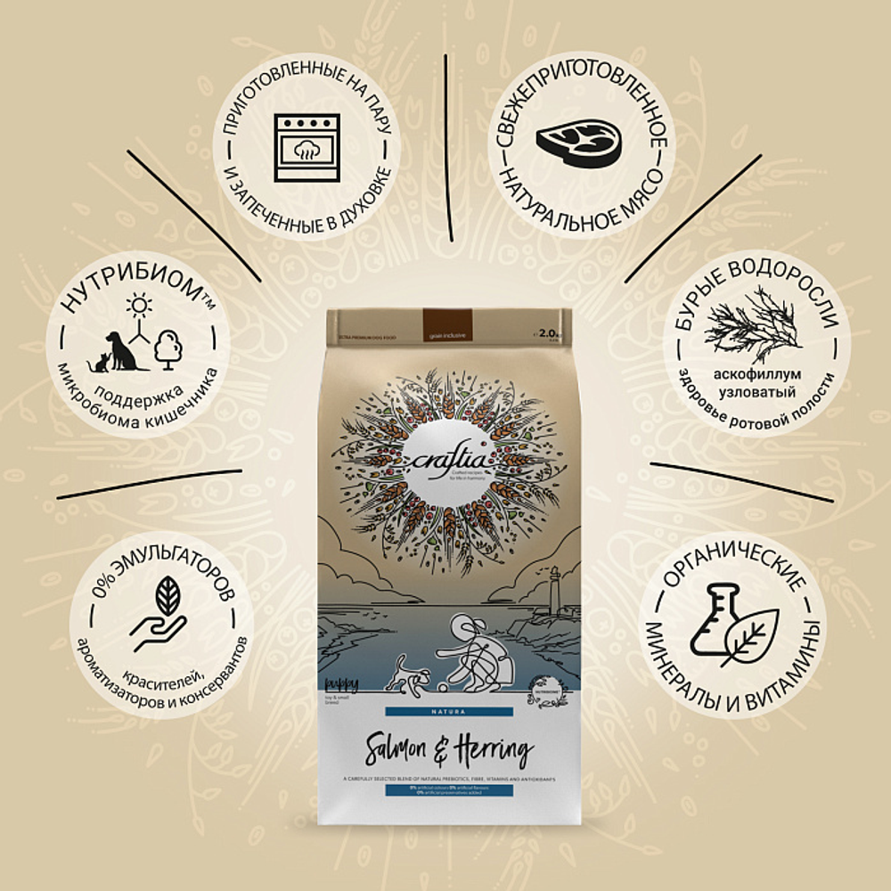 Сухой корм CRAFTIA NATURA для щенков миниатюрных и мелких пород из лосося с сельдью 2 кг
