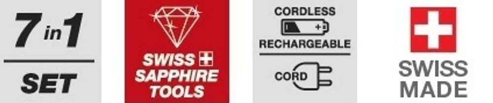 Набор для маникюра/педикюра Valera Maniswiss Cordless (651.02) - 4