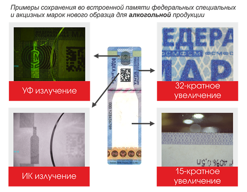 Детектор банкнот Cassida MFD1