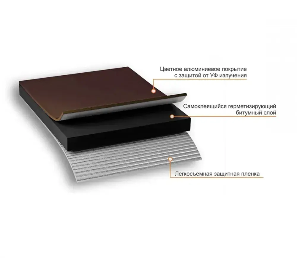 NICOBAND Самоклеящаяся лента герметик, коричневая, 10м х 10см. Технониколь