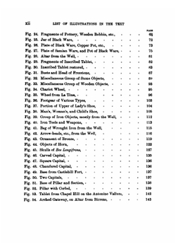 The Roman Forts On the Bar Hill, Dumbartonshire | MacDonald George