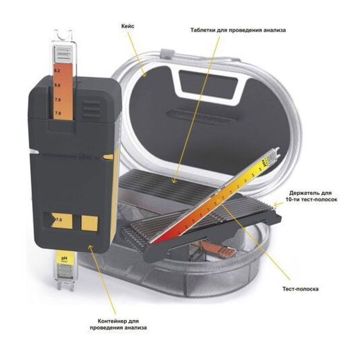 Тест-полоска FlexiTester Copper, Медь (0.0 - 5.0 мг/л)