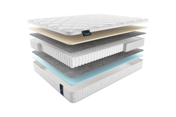 Матрас MaterLux ECOLOGIC DREAM MAXI (ЭКОЛОДЖИК ДРИМ МАКСИ)