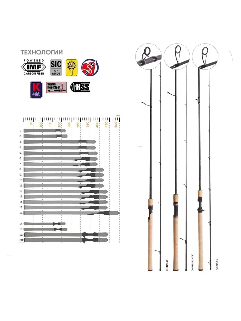 Спиннинг Maximus Bankai SF 16UL 1,6m 1-7g