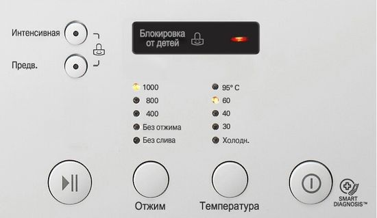 Стиральная машина LG F-10C3LD