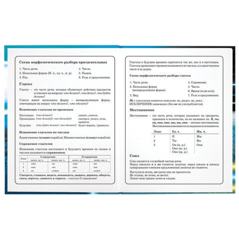 Дневник 1-4 класс 48 л., твердый, ЮНЛАНДИЯ, глянцевая ламинация, с подсказом, "Super Racer", 106596