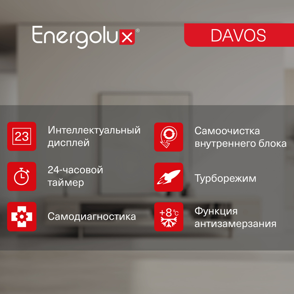 Инверторный кондиционер Energolux DAVOS SAS07R1-AI/SAU07R1-AI