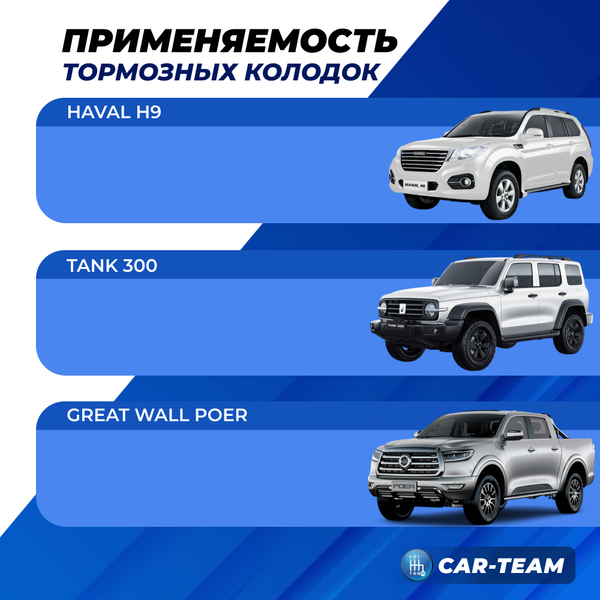 Колодки тормозные передние (керамические) Haval H9, Tank 300, Great Wall Poer (арт. ZCP-1146)