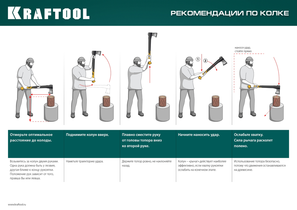 KRAFTOOL X11, 1100/1400 г, в чехле, 450 мм, топор-колун (20660-11)