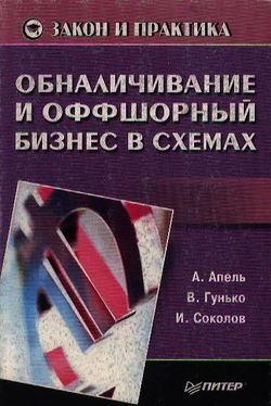 Обналичивание и оффшорный бизнес в схемах
