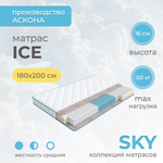 Матрас Askona SKY Ice