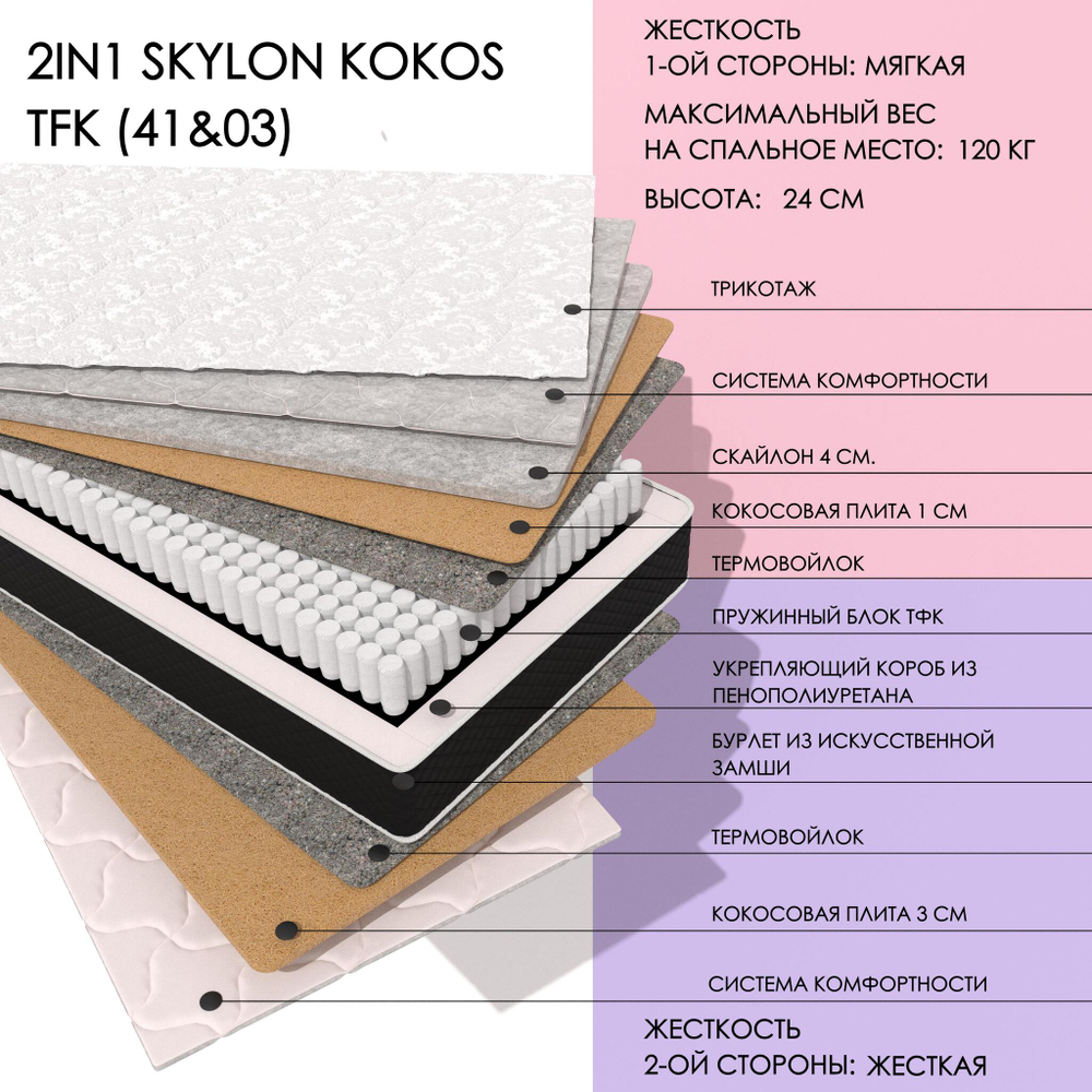 2in1 Skylon Kokos Tfk (41&03)