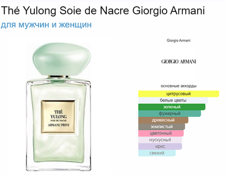 Giorgio Armani THE YULONG SOIE DE NACRE (duty free парфюмерия)