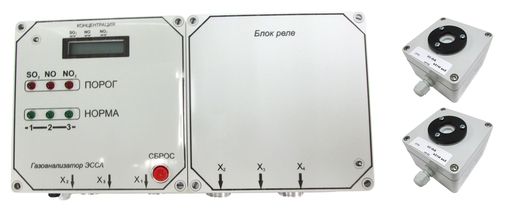 ЭССА-NO (исп. БС) газоанализатор оксида азота многоканальный автоматический общепромышленный стационарный