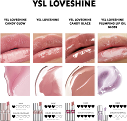 Yves Saint Laurent Loveshine Plumping Lip Oil Gloss - Блеск для губ оттенок 5 California Sunshine, 6 ml