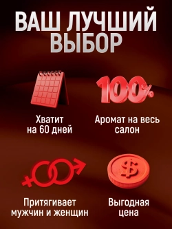 Ароматизатор в машину набор
