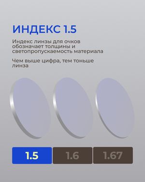 Линза для вождения Zeiss RX DriveSafe DV DriveSafe UV 1.5