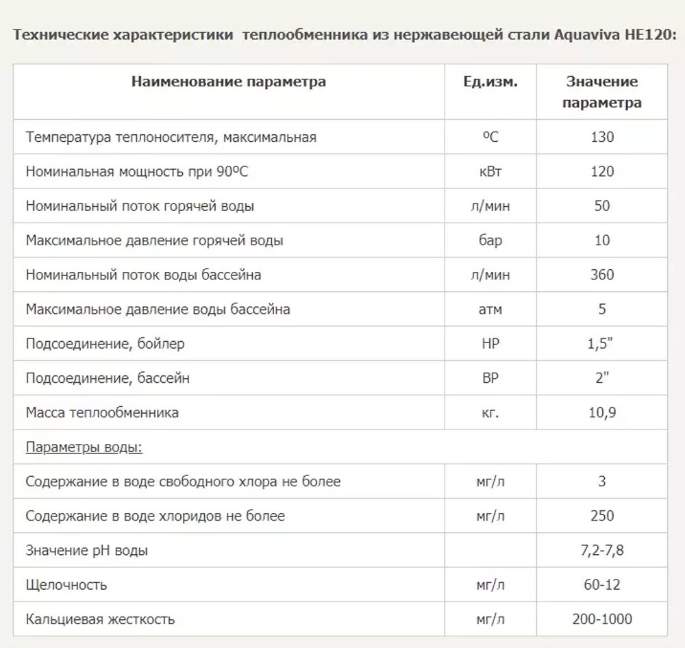 Теплообменник для бассейна вертикальный - 120кВт, бассейна ВР2", котел ВР1½", AISI-316 - HE120 - AquaViva