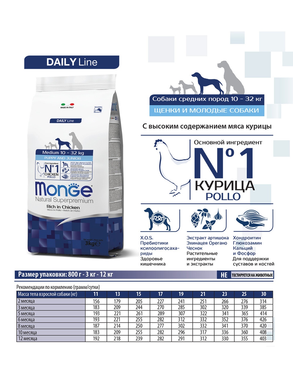 Сухой корм Monge Dog Daily Line Medium для щенков средних пород, из курицы 3 кг
