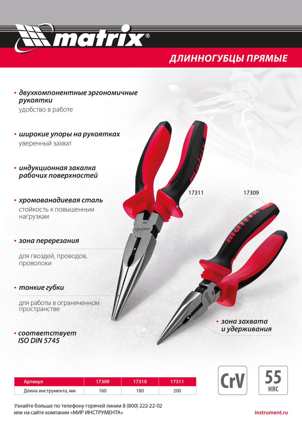 Длинногубцы прямые, 160 мм, хром-ванадий, двухкомпонентные рукоятки Matrix