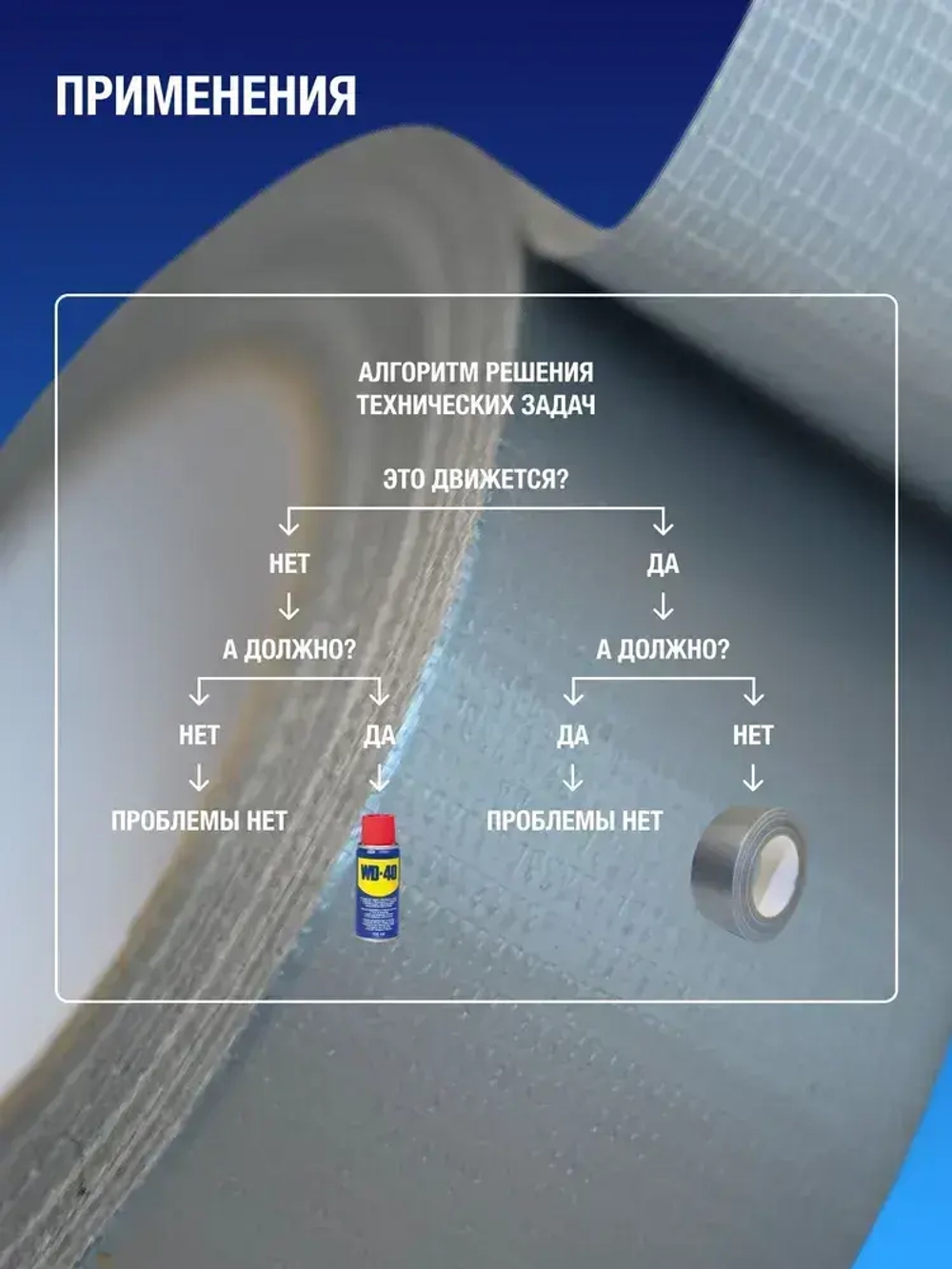 Армированный скотч Клейкая лента ремонтная ТПЛ, 48мм*50 м, серый - серебристый