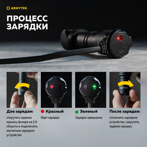 Фонарь Armytek Wizard C2 Pro Nichia Warm (F06801W)