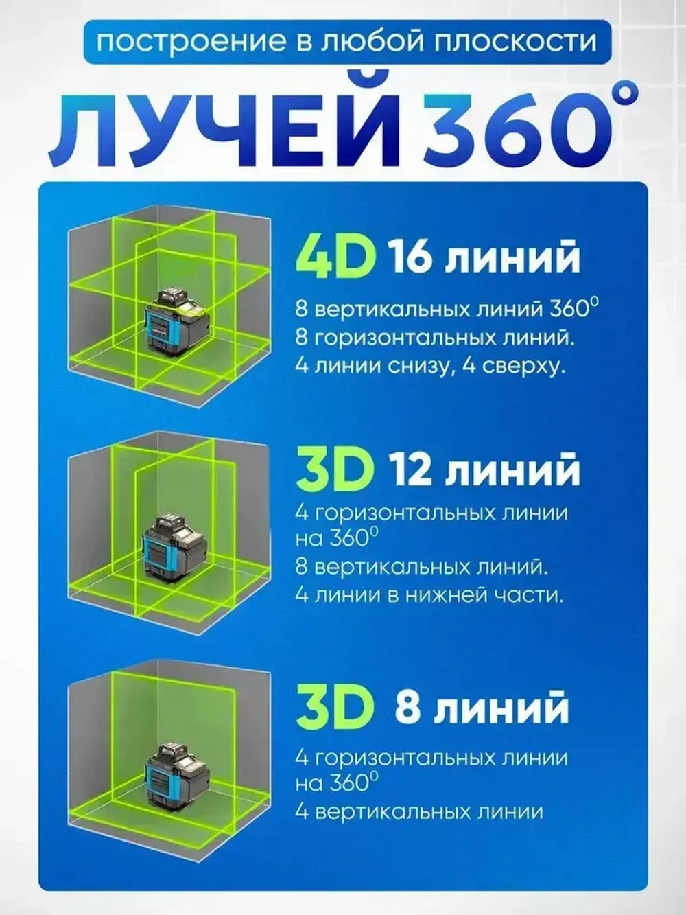 Уровень лазерный / Нивелир оптический комплект