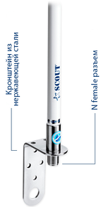 Морская УКВ антенна SCOUT KM-3