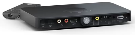 Передающий блок Dali Sound hub compact