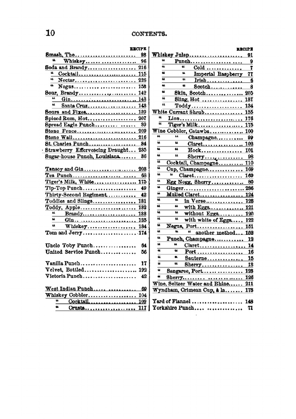 How to mix drinks. Как смешать напитки | Jerry Thomas