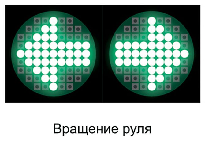 ТехноВектор (7202 KAS) стенд сход-развал 3D