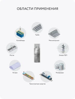 Состав для холодного цинкования, цинковая краска Elcon Zintech Alume, аэрозоль 520 мл