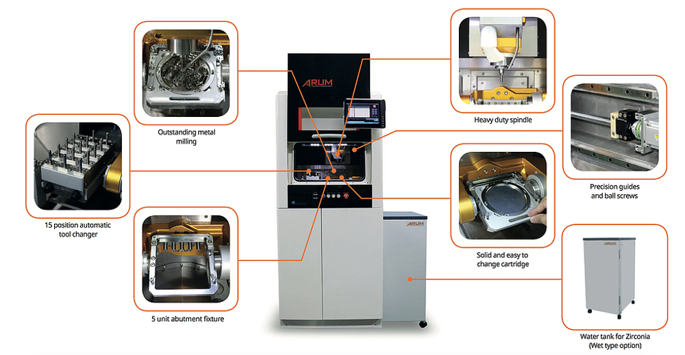 ARUM 5X-200 фрезерный станок для зуботехнической лаборатории