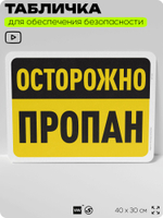 Табличка для обеспечения безопасности "Осторожно, пропан", для офиса, по охране труда для предприятия, организаций, 40х30 см, Silver Plane x Айдентика Технолоджи
